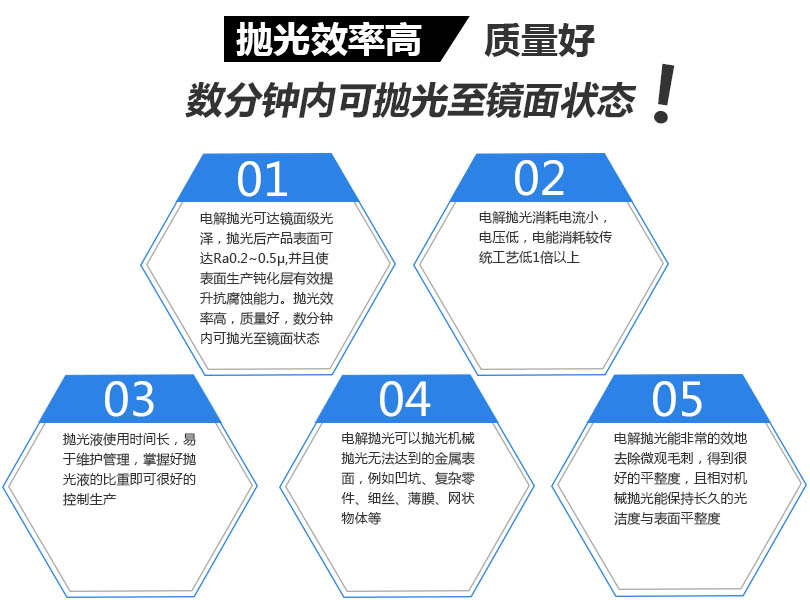 五金件電解拋光加工產品優勢
